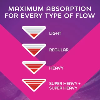 Bodyform Goodnight Ultra Large Pads With Wings 8pk - Image 3